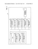 IMAGE DISPLAY APPARATUS, NON-TRANSITORY COMPUTER-READABLE STORAGE MEDIUM     AND DISPLAY CONTROL METHOD diagram and image