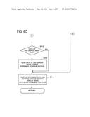 IMAGE DISPLAY APPARATUS, NON-TRANSITORY COMPUTER-READABLE STORAGE MEDIUM     AND DISPLAY CONTROL METHOD diagram and image