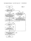 IMAGE DISPLAY APPARATUS, NON-TRANSITORY COMPUTER-READABLE STORAGE MEDIUM     AND DISPLAY CONTROL METHOD diagram and image