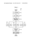 SYSTEMS AND METHODS FOR ENHANCED CONFERENCE SESSION INTERACTION diagram and image