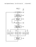 SYSTEMS AND METHODS FOR ENHANCED CONFERENCE SESSION INTERACTION diagram and image