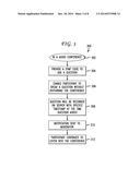 SYSTEMS AND METHODS FOR ENHANCED CONFERENCE SESSION INTERACTION diagram and image