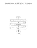 INTERACTIVE INTERFACE DISPLAY CONTROL METHOD, INSTANT COMMUNICATION TOOL     AND COMPUTER STORAGE MEDIUM diagram and image