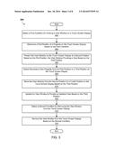 SYSTEMS AND METHODS FOR ASSISTING IN SELECTION AND PLACEMENT OF GRAPHICAL     OBJECTS IN A GRAPHICAL USER INTERFACE diagram and image