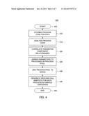 METHOD AND APPARATUS FOR CODE VIRTUALIZATION AND REMOTE PROCESS CALL     GENERATION diagram and image