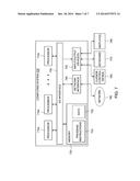 METHOD AND APPARATUS FOR CODE VIRTUALIZATION AND REMOTE PROCESS CALL     GENERATION diagram and image