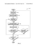 STANDARDIZATION OF VARIABLE NAMES IN AN INTEGRATED DEVELOPMENT ENVIRONMENT diagram and image