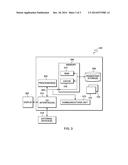 STANDARDIZATION OF VARIABLE NAMES IN AN INTEGRATED DEVELOPMENT ENVIRONMENT diagram and image