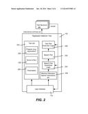 IDENTIFYING THE INTRODUCTION OF A SOFTWARE FAILURE diagram and image