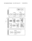 DATA PROCESSING SYSTEM AND DATA SIMULATION METHOD IN THE SYSTEM diagram and image