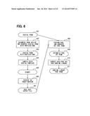 PARALLELIZING COMPILE METHOD, PARALLELIZING COMPILER, PARALLELIZING     COMPILE APPARATUS, AND ONBOARD APPARATUS diagram and image