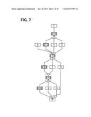 PARALLELIZING COMPILE METHOD, PARALLELIZING COMPILER, PARALLELIZING     COMPILE APPARATUS, AND ONBOARD APPARATUS diagram and image