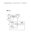 PARALLELIZING COMPILE METHOD, PARALLELIZING COMPILER, PARALLELIZING     COMPILE APPARATUS, AND ONBOARD APPARATUS diagram and image