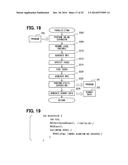 PARALLELIZING COMPILE METHOD, PARALLELIZING COMPILER, PARALLELIZING     COMPILE APPARATUS, AND ONBOARD APPARATUS diagram and image