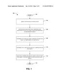 APP PACKAGE DEPLOYMENT diagram and image