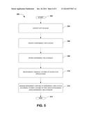 APPLICATION LIFETIME MANAGEMENT diagram and image