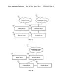 METHOD AND DEVICE FOR PROVIDING CONTENT/SERVICE SUBSCRIPTION AND PROVIDING     SUBSCRIBED CONTENT/SERVICE diagram and image