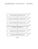 METHOD AND DEVICE FOR PROVIDING CONTENT/SERVICE SUBSCRIPTION AND PROVIDING     SUBSCRIBED CONTENT/SERVICE diagram and image