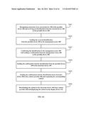 METHOD AND DEVICE FOR PROVIDING CONTENT/SERVICE SUBSCRIPTION AND PROVIDING     SUBSCRIBED CONTENT/SERVICE diagram and image