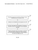 METHOD AND DEVICE FOR PROVIDING CONTENT/SERVICE SUBSCRIPTION AND PROVIDING     SUBSCRIBED CONTENT/SERVICE diagram and image