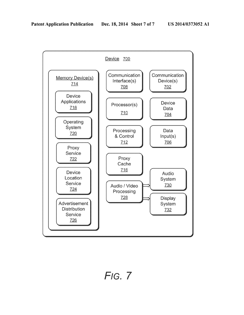 Current Device Location Advertisement Distribution - diagram, schematic, and image 08