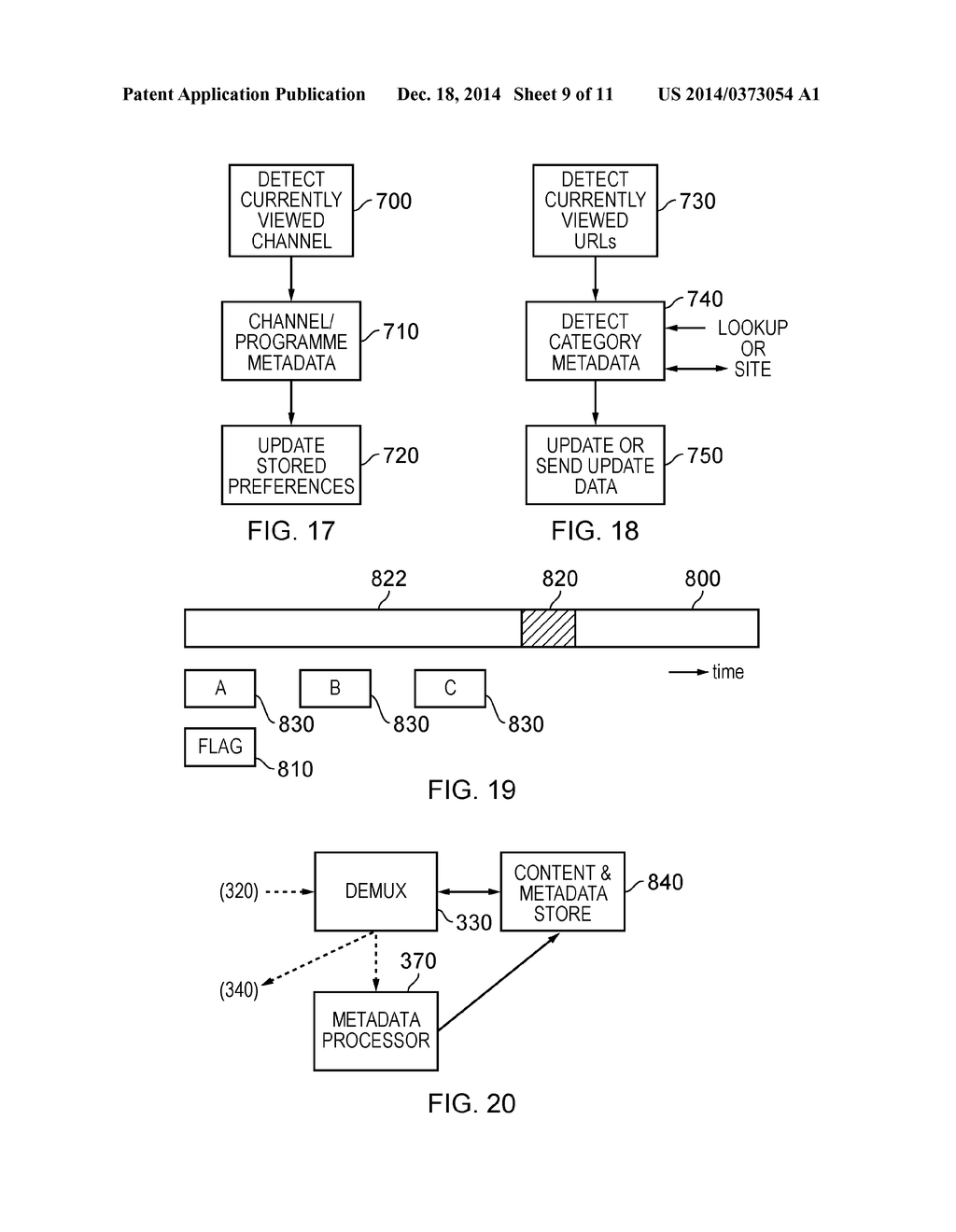 CONTENT DISTRIBUTION - diagram, schematic, and image 10