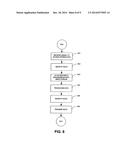 EXTENDING CONNECTIVITY IN MULTIMEDIA PRESENTATION DEVICE diagram and image