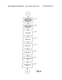 EXTENDING CONNECTIVITY IN MULTIMEDIA PRESENTATION DEVICE diagram and image