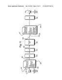 Handling Emails diagram and image