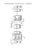 Handling Emails diagram and image