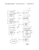 Cartridges in a Multi-Tenant Platform-as-a-Service (PaaS) System     Implemented in a Cloud Computing Environment diagram and image