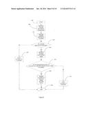 Trust Based Digital Rights Management Systems diagram and image