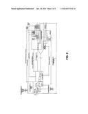 ESTABLISHING A SECURE FILE TRANSFER SESSION FOR SECURE FILE TRANSFER TO A     DEMARCATION DEVICE diagram and image