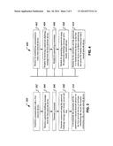 ESTABLISHING A SECURE FILE TRANSFER SESSION FOR SECURE FILE TRANSFER TO A     DEMARCATION DEVICE diagram and image