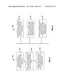 ESTABLISHING A SECURE FILE TRANSFER SESSION FOR SECURE FILE TRANSFER TO A     DEMARCATION DEVICE diagram and image