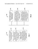 ESTABLISHING A SECURE FILE TRANSFER SESSION FOR SECURE FILE TRANSFER TO A     DEMARCATION DEVICE diagram and image