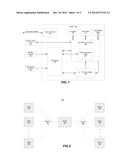 System and Method for Building Intelligent and Distributed L2 - L7 Unified     Threat Management Infrastructure for IPv4 and IPv6 Environments diagram and image