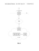 System and Method for Building Intelligent and Distributed L2 - L7 Unified     Threat Management Infrastructure for IPv4 and IPv6 Environments diagram and image