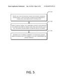 METHOD AND SYSTEM OF DISTINGUISHING BETWEEN HUMAN AND MACHINE diagram and image