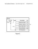 SYSTEM AND METHOD FOR INITIALLY ESTABLISHING AND PERIODICALLY CONFIRMING     TRUST IN A SOFTWARE APPLICATION diagram and image