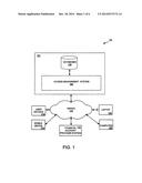 INSTANT PERSONALIZATION SECURITY diagram and image