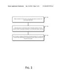 Method, Apparatus and Server for User Verification diagram and image