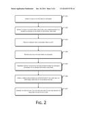 Method, Apparatus and Server for User Verification diagram and image