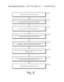 Method, Apparatus and Server for User Verification diagram and image