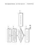 Method, Apparatus and Server for User Verification diagram and image