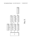 Method, Apparatus and Server for User Verification diagram and image