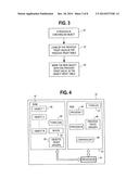 METHOD FOR PROTECTING COMPUTER PROGRAMS AND DATA FROM HOSTILE CODE diagram and image
