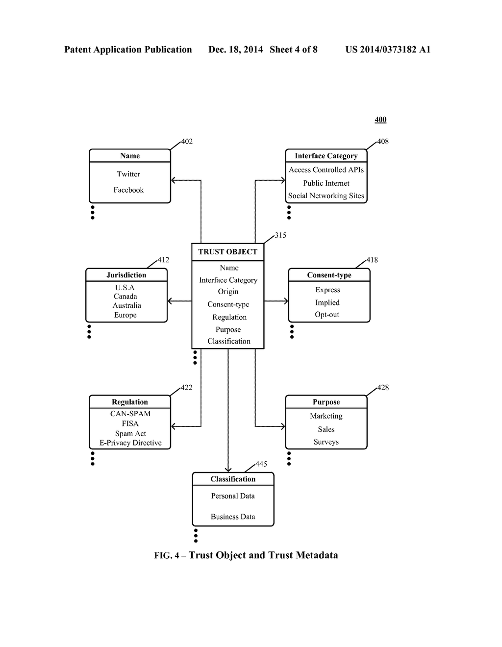 SYSTEMS AND METHODS OF AUTOMATED COMPLIANCE WITH DATA PRIVACY LAWS - diagram, schematic, and image 05