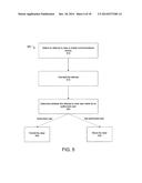 MOBILE DEVICE PERSISTENT SECURITY MECHANISM diagram and image