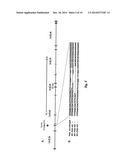 FUMARYLACETOACETATE HYDROLASE (FAH)-DEFICIENT AND IMMUNODEFICIENT RATS AND     USES THEREOF diagram and image